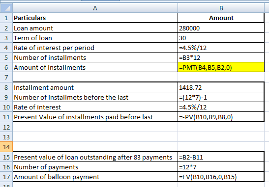 1 Particulars Amount 280000 2 Loan amount 3 Term of loan 30 -4.5%/12 4 Rate of interest per period 5 Number of installments 6