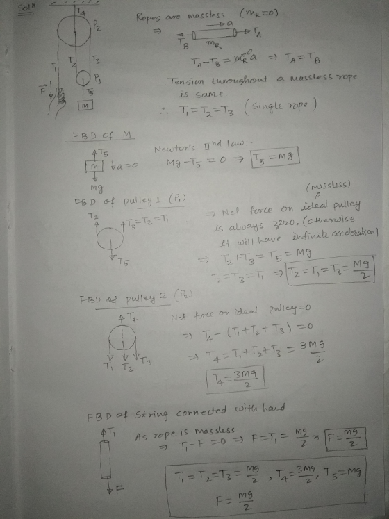 Soln TA Ropes are massless (MR=o) IP2 ITA 8 MR TA-TB = mea N P1 - TA=TB Tension throughout a massless yope es same. & T = T₂