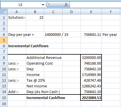 - Fax 15 A 1 Solution: B C D F 22 2 7 36842.11 Per year 8 4 Dep per year = 14000000 / 19 5 6 Incremental Cashflows 7 Addition