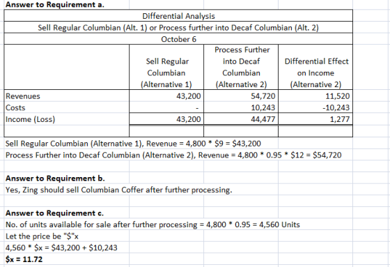 Answer to Requirement a Differential Analysis Sell Regular Columbian (Alt. 1) or Process further into Decaf Columbian (Alt. 2