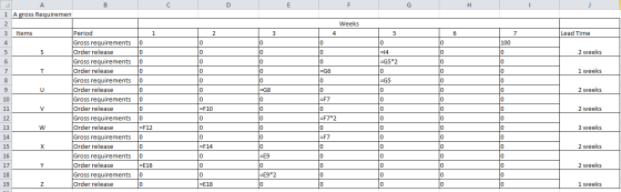 С D E F G H Weeks 1 2 3 4 5 6 7 Lead Time 0 0 0 0 0 0 100 0 0 0 0 0 0 2 weeks =14 =G5*2 0 0 0 0 0 0 0 0 lo =G6 0 0 0 1 weeks