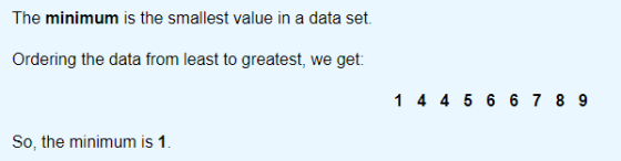 The minimum is the smallest value in a data set. Ordering the data from least to greatest, we get: 1 4. 4 5 6 6 7 8 9 So, the