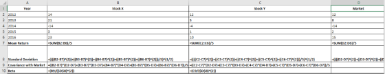 Year Stock X Stock Y Market 2 2012 3 2013 4 2014 5 2015 6 2016 7 Mean Return 14 12 12 21 14 14 10 15 -SUM(D2:D6)/5 23 -SUM(B2