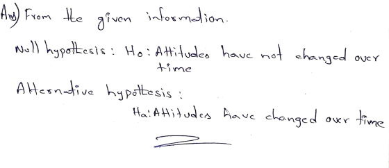 FYom Aws) from the given information. woll hypothesis: Ho: Atitudes have not changed over time - C5 Alternative hypothesis :