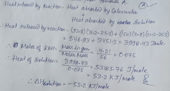 veprow as A. A Heat releaseô by reaction - Heat absorbed by Calorimeter Heat absorbed by water Solution Heat reeleased by rea