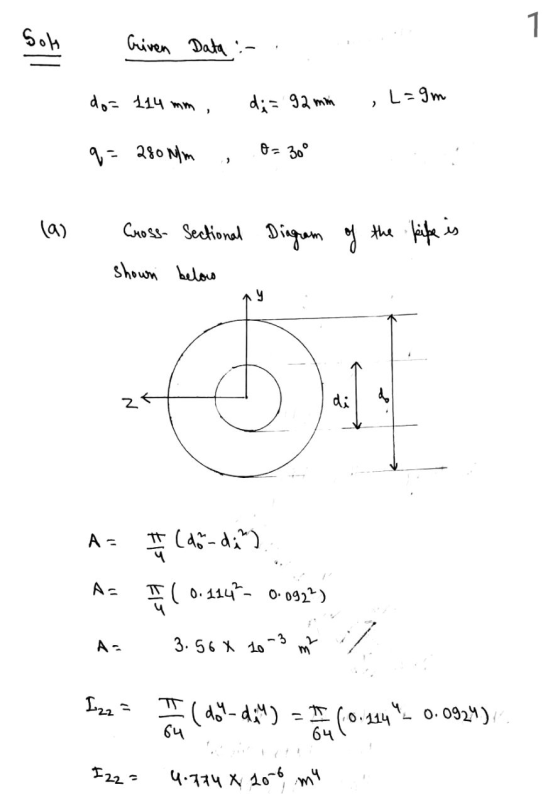 Soh 1 Criven Data :- doc 214 mm d; = 92 mm L=9m q = 280 Nm 8 - 30° 3 la) Cross- Sectional Diagram of the life is shown below