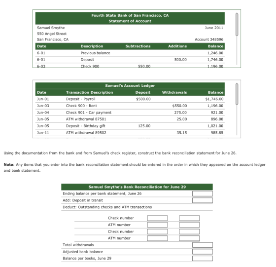 Fourth State Bank of San Francisco, CA Statement of Account June 2011 Samuel Smythe 550 Angel Street San Francisco, CA Accoun