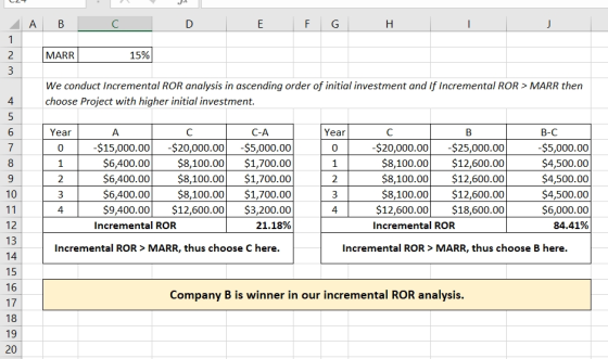 L2T A B C D E F G H I J MARR 15% We conduct Incremental ROR analysis in ascending order of initial investment and If Incremen
