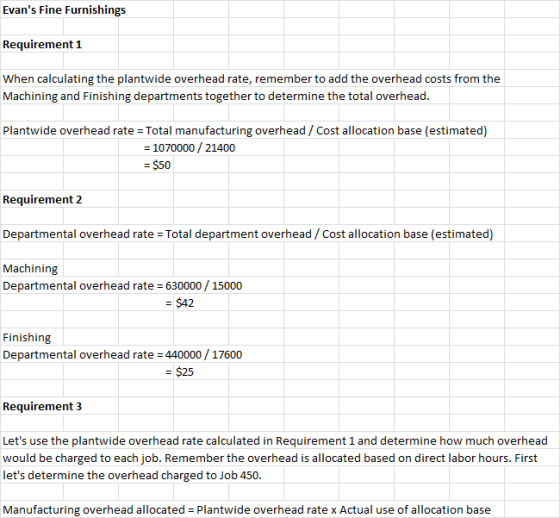 Evans Fine Furnishings Requirement 1 When calculating the plantwide overhead rate, remember to add the overhead costs from t
