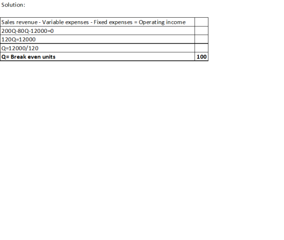 Solution: Sales revenue - Variable expenses - Fixed expenses = Operating income 200 Q-800-12000=0 120Q=12000 Q=12000/120 Q= B