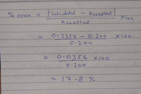 % error = Accepted ! Calculeted - Accepted Xloo 0.2356 -0.200 Xloon 0. 200 = 0.0356 x 100 is 0.200 = 17.8 %