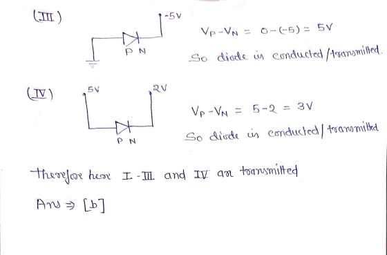 (III) -5V Vp-VN 0-(-5) = 5V N PN So diode is conducted transmitted 5V 2V (IV) 3V 5-2 Vp - VN = PN So diode is conducted / tos