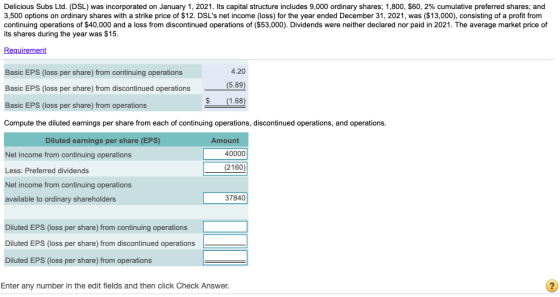 Delicious Subs Ltd. (DSL) was incorporated on January 1, 2021. Its capital structure includes 9,000 ordinary shares; 1,800, $