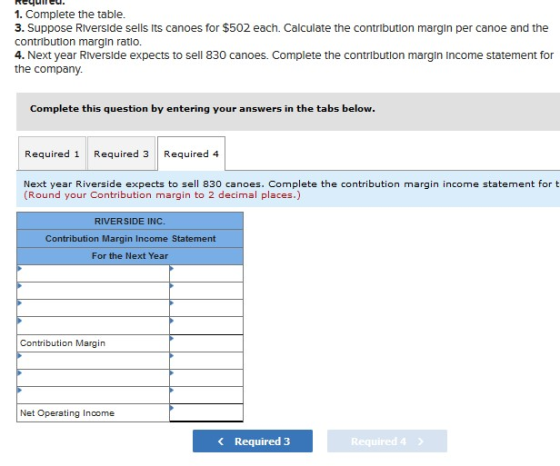 Rcyuncu. 1. Complete the table. 3. Suppose Riverside sells its canoes for $502 each. Calculate the contribution margin per ca