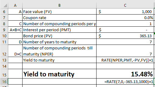 A B с 6 $ 1,000 0.0% 7 8 1 9 A Face value (FV) Coupon rate C Number of compounding periods pery AxB:C Interest per period (PM