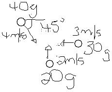 Figure p9.55 shows a collision between three balls