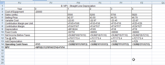 FUFV FW B. NPV - Straight Line Depreciation FX FY FZ o -20000 Year 3 Cost of Equipment 4 Sales (units) 5 Sellina Price 6 Vari
