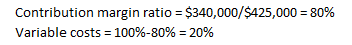 Contribution margin ratio = $340,000/$425,000 = 80% Variable costs = 100%-80% = 20%