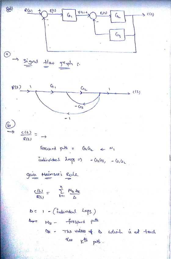 f,(s) 4 → Signs -Huo G, RS 3 lo R(s) 9ouh Mas c (S ts)