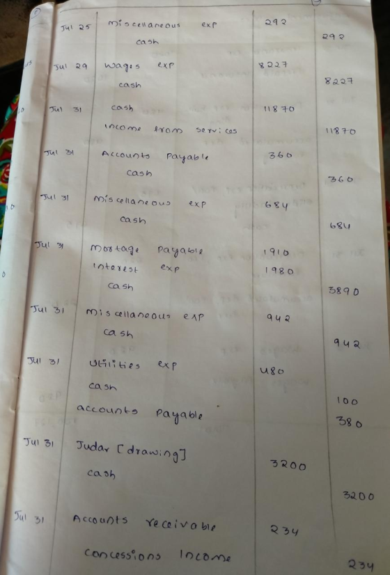 miscellaneous 242 Jul 25 २१२ cash Jul 29 wages exp 8227 8227 cash cash 11870 income from servicos 11870 Jul 31 Accounts cash
