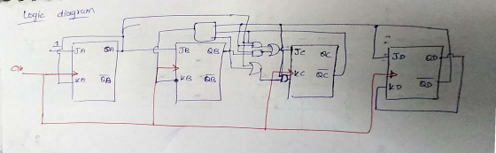 logic diagram AJA JB QB fJc Jo 90 Cl6 Sko KA QC QA KB QB