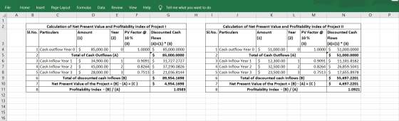 File Home Insert Page Layout Data Help ? Formulas D Review E View F Tell me what you want to do G H I AB J K L M N O P 1 (2)