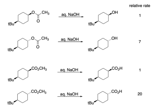 relative rate | aq. NaOH OH tBu tBud CH3 aq. NaOH tBu CO2CH3 | aq. NaOH COZH tBu Bu och 19 NACH COCHaq NaOH Dros D.CoM ! 20 t