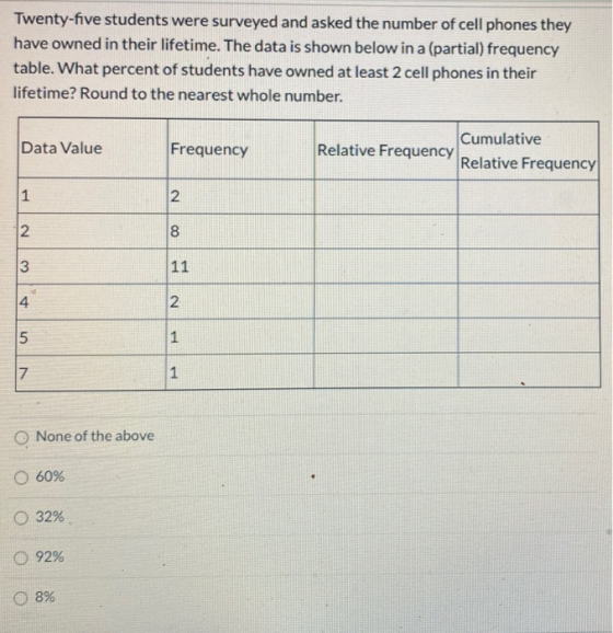 Twenty-five students were surveyed and asked the number of cell phones they have owned in their lifetime. The data is shown b