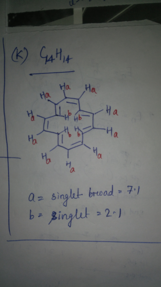 (K) CAHA Ha Az singlet brwad = 7.1 ba singlet =2)