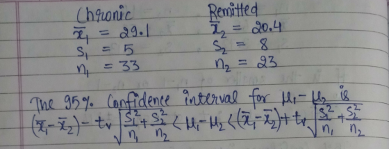 Chronic a = 29.1 si = 5 ni = 33 Remitted z = 20.4 S₂ 8 n₂ 23 The 95% confidence interval for Hi-t is (52 - 22) - to sit sa (M
