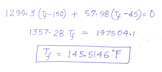 1299. 3 (14-150) + 57.98 (-45)= 0 1357-28 T = 197504.1 TF = 145.5146 °F