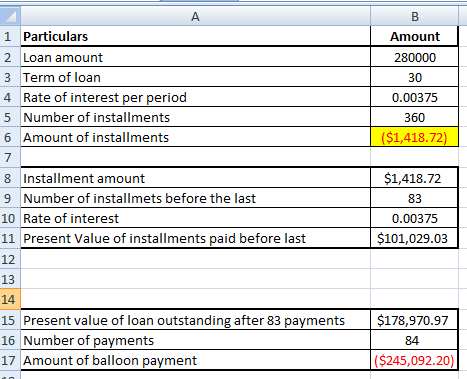 A. B 1 Particulars Amount 2 Loan amount 280000 3 Term of loan 30 4 Rate of interest per period 0.00375 Number of installments