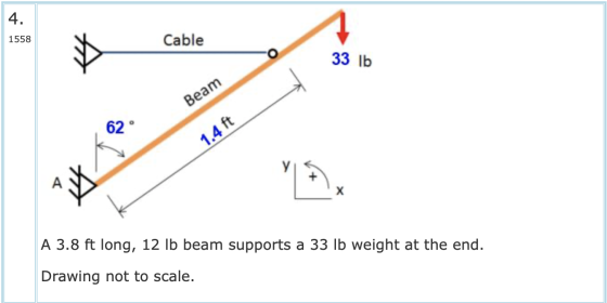 4. 1558 Cable 33 lb Beam 1.4 ft 3 X A 3.8 ft long, 12 lb beam supports a 33 lb weight at the end. Drawing not to scale.