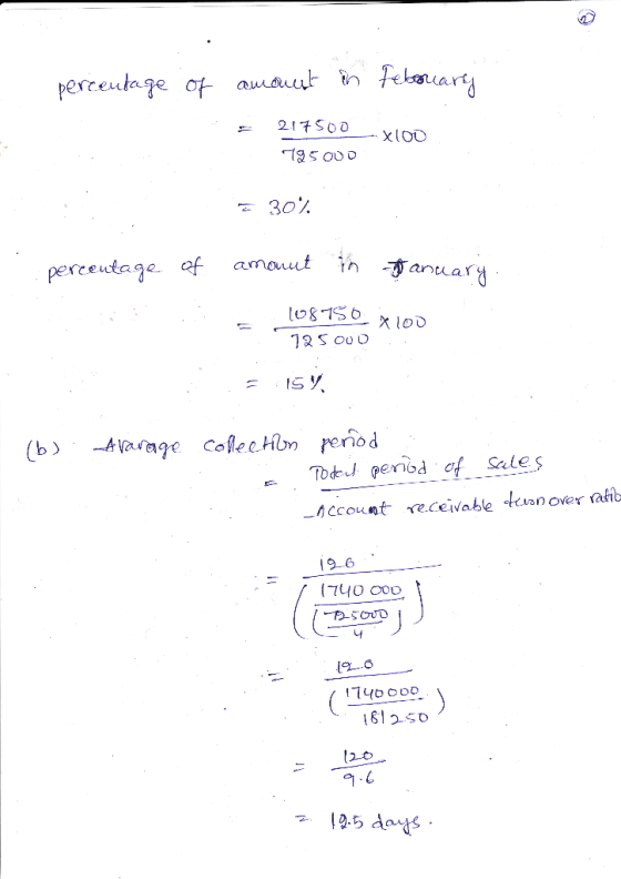 perceuta ge of auaut n febaart 217S00 1 xlOD 30% thanuary amonut perceutage af ISY 1 Coflecton pernod (b) AVarge Todt penbd o