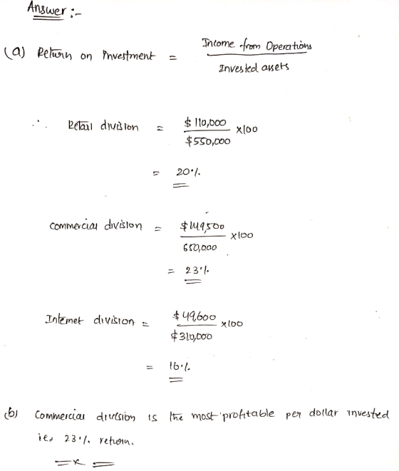 Answer :- Income from Operations (a) Relwin on Pnvestment = Invested arseks .. Retail division - 110,000 x100 $550,000 2001 c