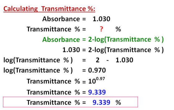Calculating Transmittance %: Absorbance = 1.030 Transmittance % = ? % Absorbance = 2-log(Transmittance %) 1.030 = 2-log(Trans