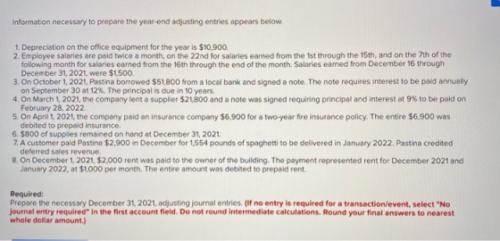 Information necessary to prepare the year-end adjusting entries appears below. 1. Depreciation on the office equipment for th