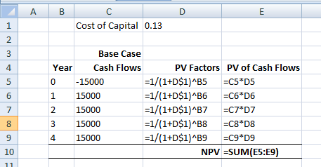 А в Cost of Capital 0.13 Base Case Year Cash Flows PV Factors PV of Cash Flows 0 -15000 =1/(1+D$1)^B5 =C5*D5 1 15000 =1/(1+D$