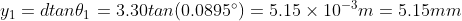 y_1=d tan \theta_1= 3.30tan (0.0895^\circ)= 5.15 \times 10^{-3}m= 5.15mm