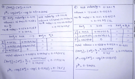 CHN H 25M kOH Mola o-221 M p-992H-1og Ce 25)--60206 v olume 0.03 2 3-2 ml 5 NMoasity o25M koH Molaait .221 M volume 3 Pml 0-0