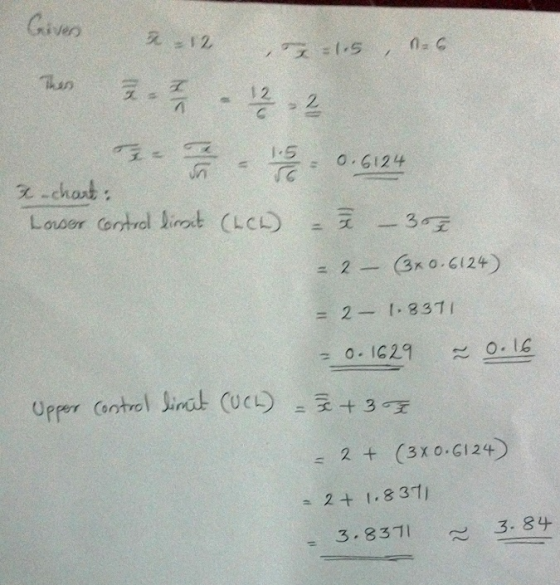 Giveo 12, 1.5 o 6124 chot = 2-1, 8311 Opper on 2 + (3x0-G124) = 3.8311 ~ 3.84