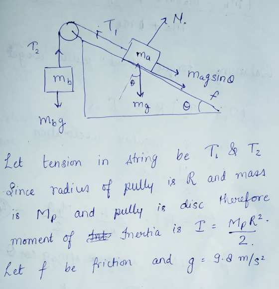 スN. T2 ma magsina Let tension in Atring be T T ince radiu ully is R and maas pully disc hrafore is and Me moment ofdut neha i