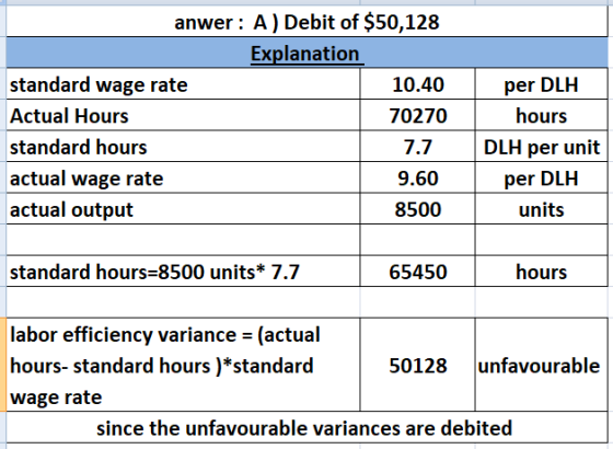 anwer: A) Debit of $50,128 Explanation standard wage rate 10.40 Actual Hours 70270 standard hours 7.7 actual wage rate 9.60 a