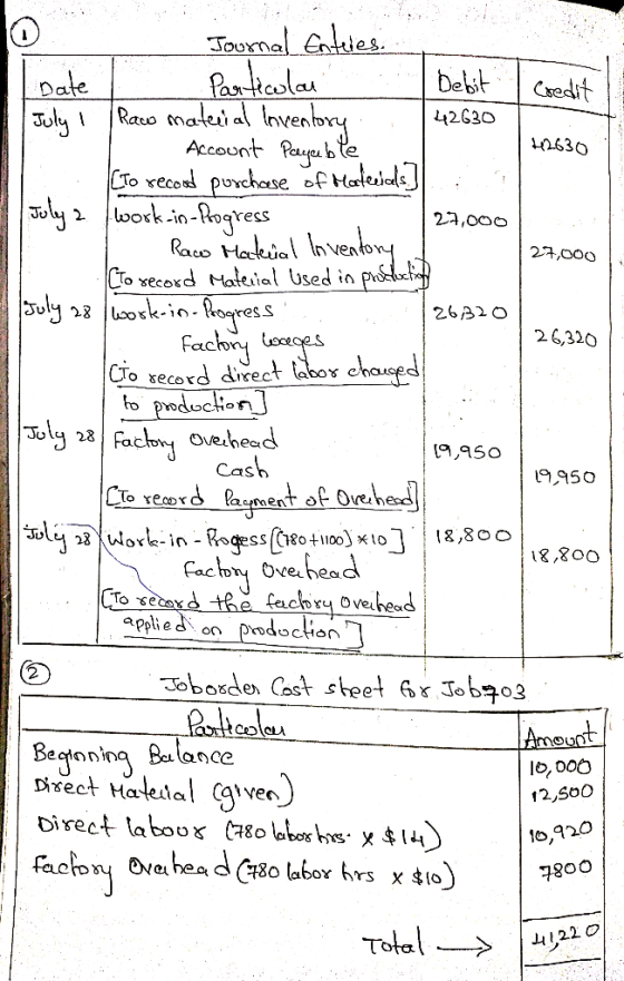 Date Credit 12630 27,000 Journal enteres. Particular bebit July 1 Raw material Inventory 42630 l Account Pere bote Cto record