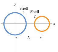 Shell Shell 9