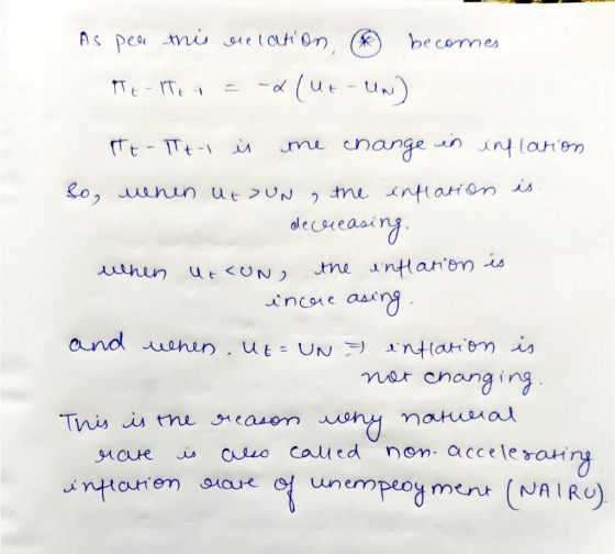 As per this relation becomes Me- Men = -d (ut-un) TE- Tt-1 is the change in inflation So, when ut> UN the inflation is. decre