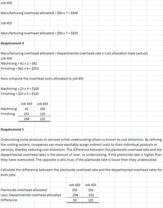 Job 450 Manufacturing overhead allocated = $50 x 7 = $350 Job 455 Manufacturing overhead allocated = $50 x 7= $350 Requiremen