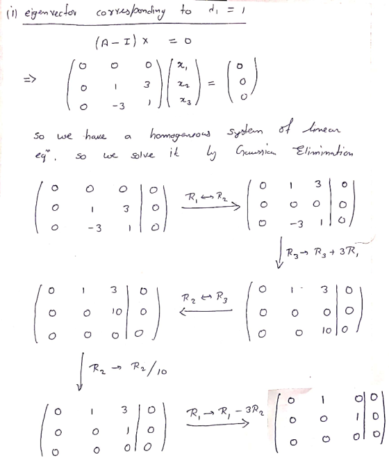 ill eigen vector corresponding to d = 1 (A-I) = 0 0 x, 0 -> 3 x2 X3 -3 So we have a homogeneous it ly system Gaussian of line