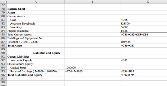 =D56 828800 64000 14000 =C81+C82+C83+C84 A 77 78 Balance Sheet 79 Assets 80 Current Assets: 81 Cash 82 Accounts Receivable 83