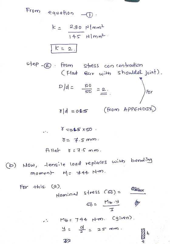 From equation k = 290 Ni mm2 145 Nimm2 Ika c 2. step -@ from (flat Stoess con centration Bar with shoulder joint). old- 100 S